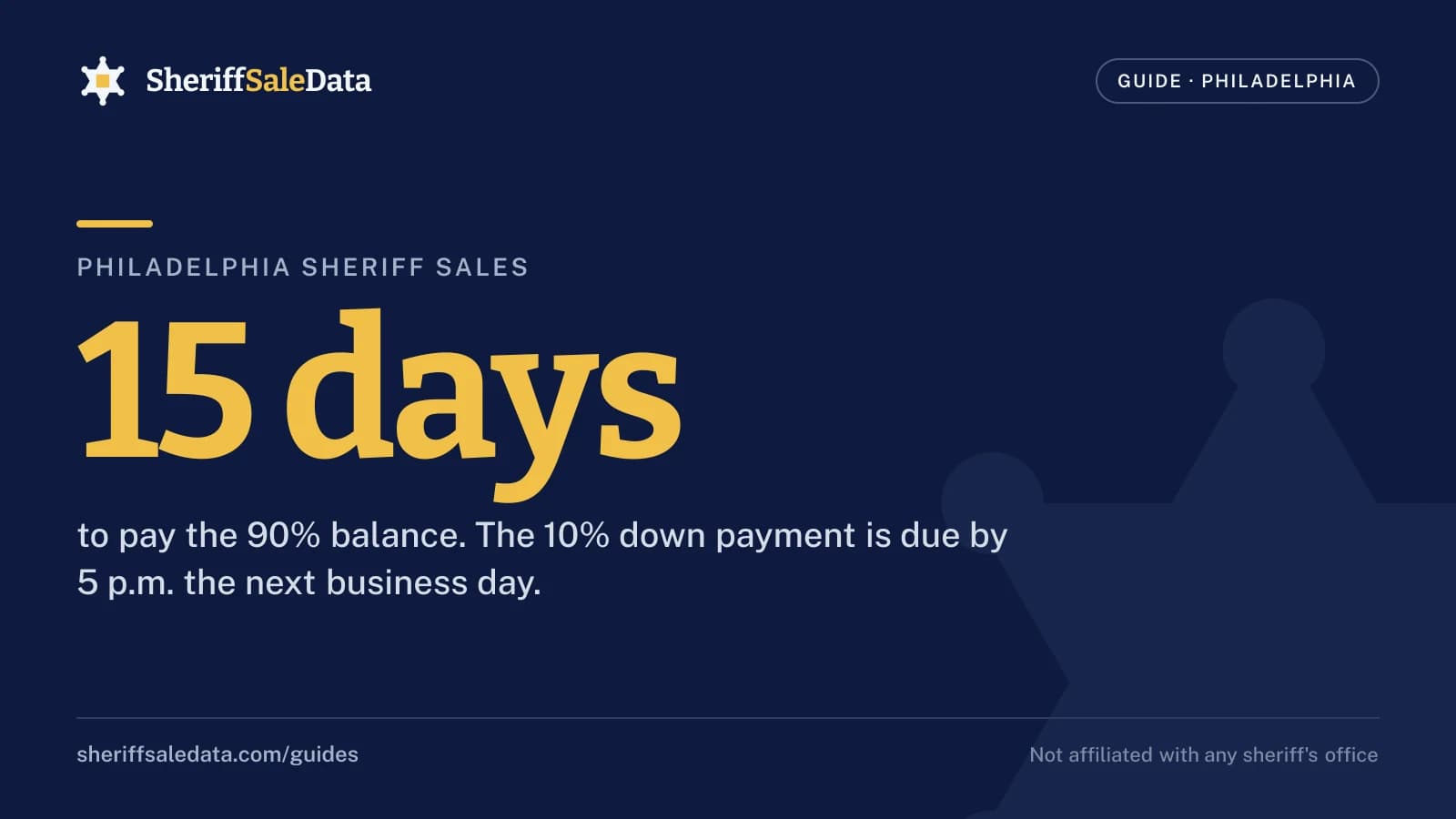 Cover: a Philadelphia sheriff sale buyer has 15 days to pay the 90 percent balance.